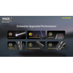 Linterna Nitecore MH40S kit de caza con control remoto